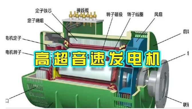 兴隆台颠覆你对发电方式的认知！中国革命性发电机公开揭秘 